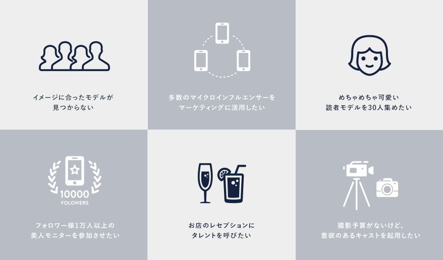 解決する課題