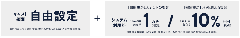 シンプルな料金設定